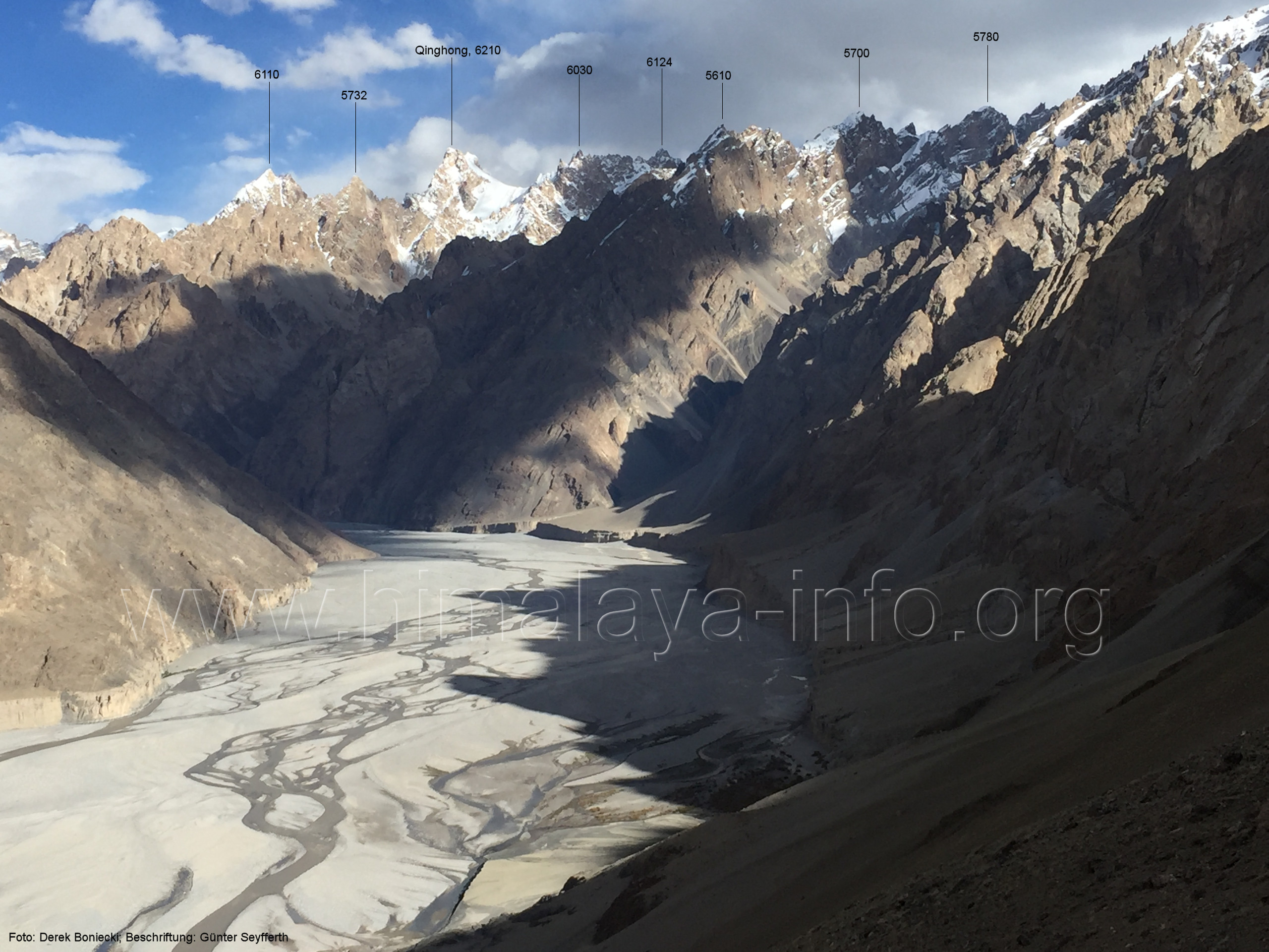 Karakorum Ost/K2 und Shaksgam nördlicher Teil